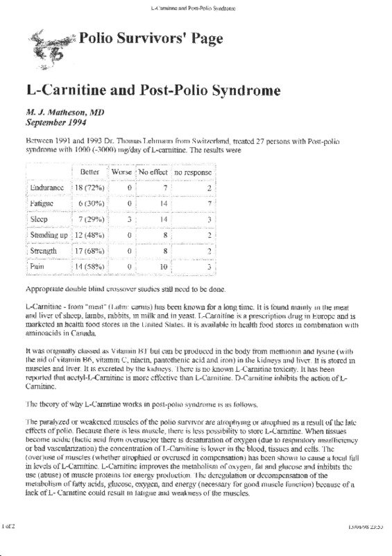 L-Carnitine and Post Polio Syndrome.pdf