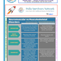 Post Polio Matters Volume 10 Issue 8