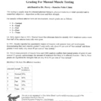 Grading for Manual Muscle Testing.pdf